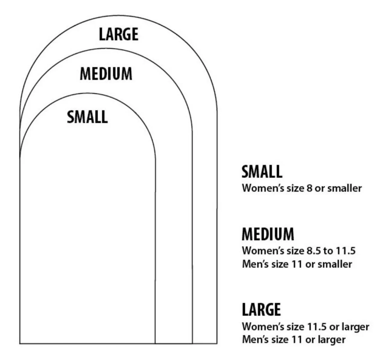 The Original Adjust-A-Lift® Heel Lift